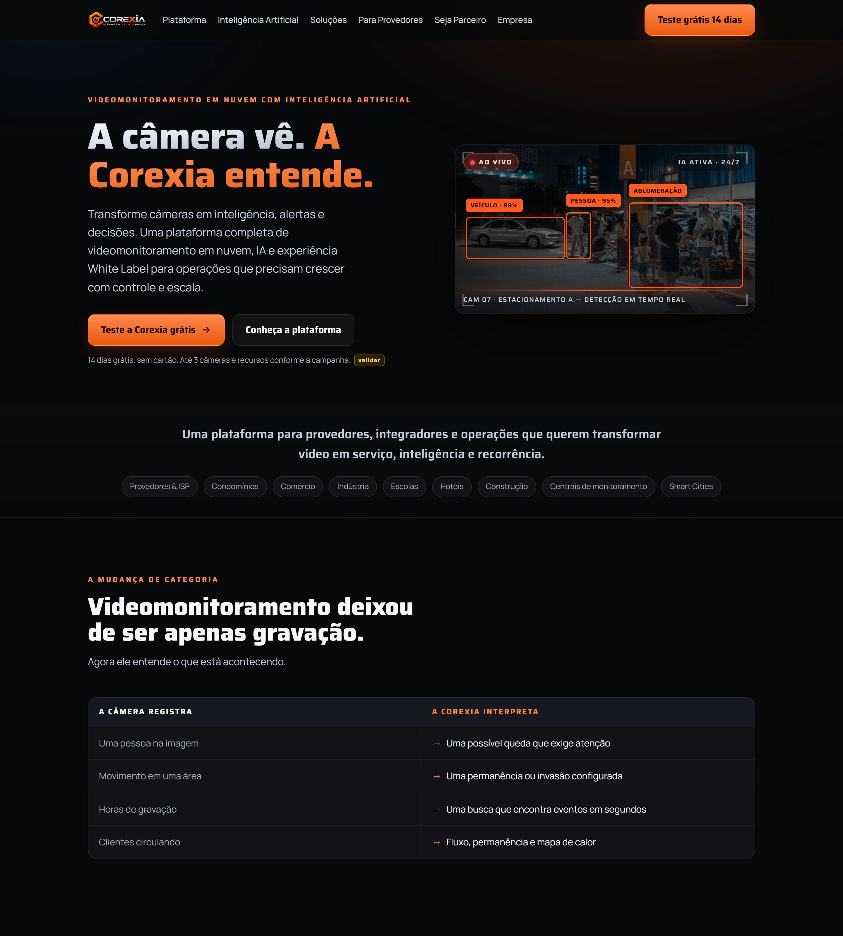 Página completa de Corexia